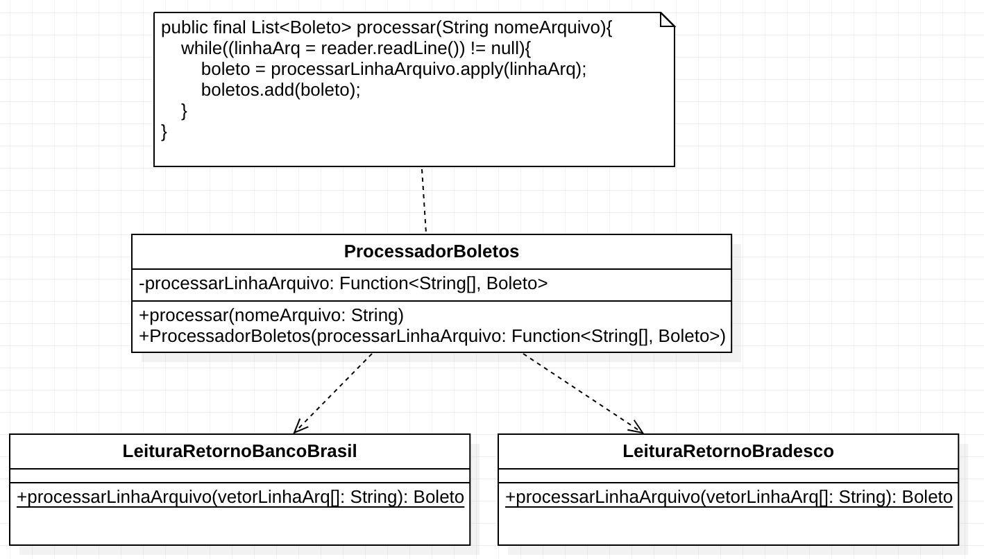 template method boleto funcional