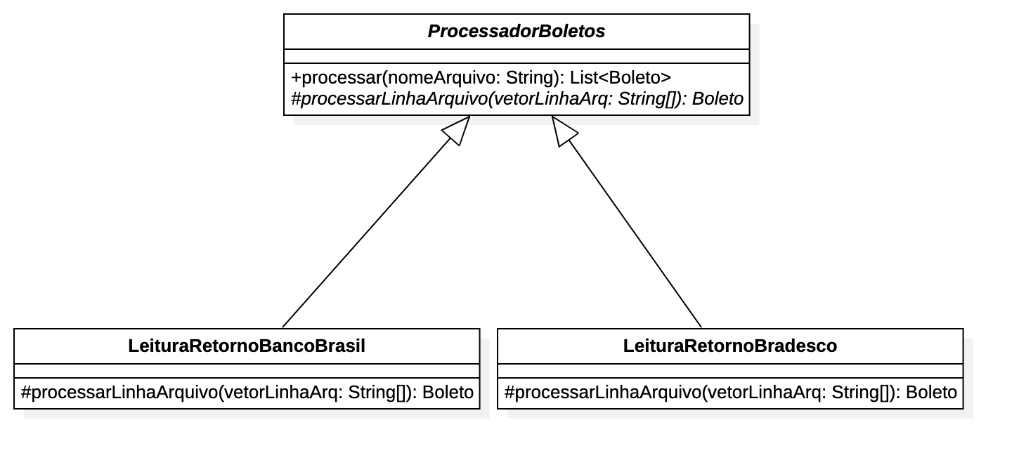 template method boleto