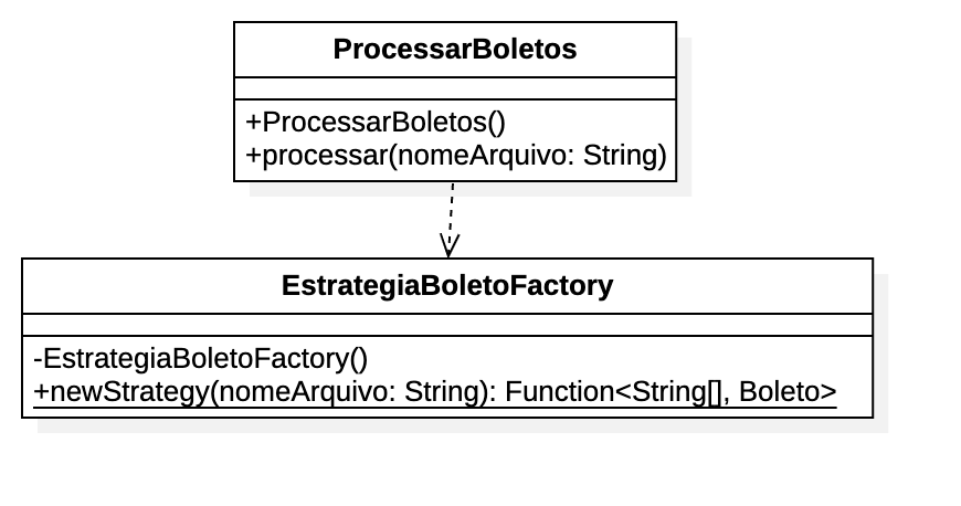 simple factory boleto funcional