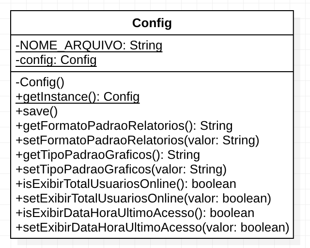 singleton config