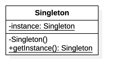 singleton