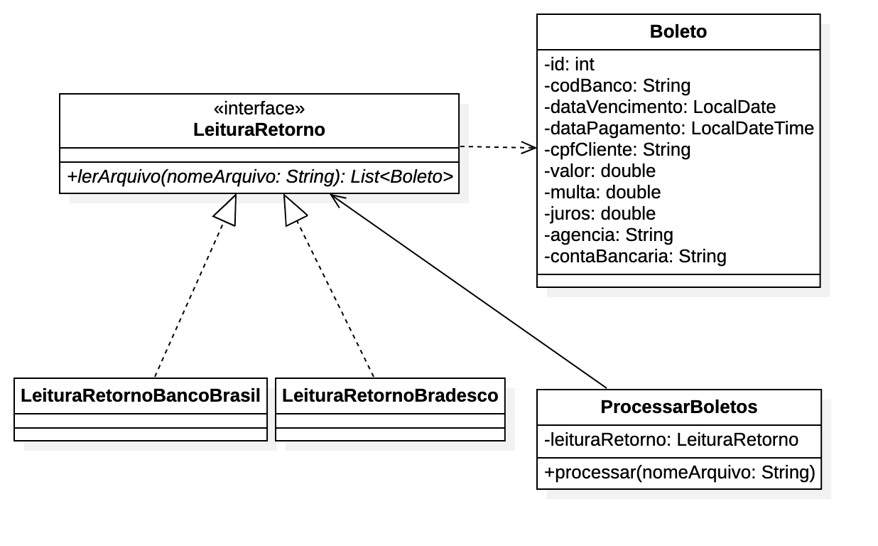 retorno boleto class diagram